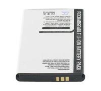 AboutBatteries Batteria per Samsung SGH-ZV60, 3.7V, 700mAh, Li-Ion