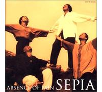 Absence of Pain