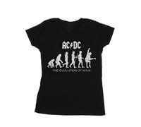 AC/DC The Evolution of Rock Maglietta Donna (BI4542)