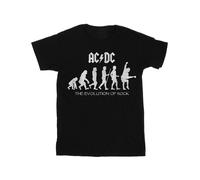 AC/DC The Evolution of Rock Maglietta Ragazze (BI4071)