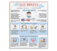 Academic Success Mindset Poster Exam Motivation and Study Strategies Wall-Art for Teens Room and Learning Center(Unframed,16x24inch(40x60cm))