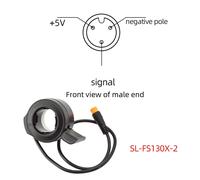 Acceleratore innesco dita pollice alta qualit per bici elettriche e scooter