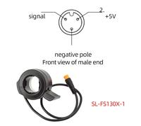 Acceleratore innesco dita pollice alta qualit?? per bici elettriche e scooter