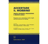 Accertare Il Mobbing