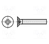 acciaio inox A2 Vite M2,5x8 0,45 Phillips Testa: piana PH1
