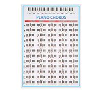 Accordi di Pianoforte Tabs Grafico Accordi Poster Grafico di Note di Tastiera Esercizi con Le Dita Per Principianti Per Strumenti Musicali con 88 Tasti