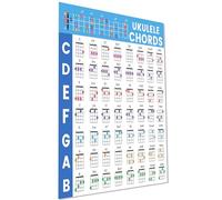 Accordi Poster Ukulele Chords Chitarra, Pianoforte con Grafico del Circolo Delle Quinte per Principianti Insegnanti l'Apprendimento e la Composizione (20 x 25 cm)
