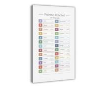 ACFTAIN Stampa artistica da parete moderna su tela con lettere dell'alfabeto fonetico e codice Morse1, decorazione artistica da parete per soggiorno e camera da letto, 40 x 60 cm