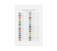 ACFTAIN Stampa artistica da parete moderna su tela con lettere dell'alfabeto fonetico e codice Morse1, decorazione artistica da parete per soggiorno e camera da letto, 60 x 90 cm