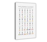ACFTAIN Stampa artistica da parete su tela con lettere dell'alfabeto fonetico, codice Morse, per camera da letto, ufficio, 30 x 45 cm