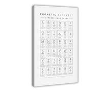 ACFTAIN Stampa artistica da parete su tela con lettere dell'alfabeto fonetico e codice Morse, decorazione artistica da parete, per casa, bar, ristorante, garage, caffetteria, idea regalo, 60 x 90 cm