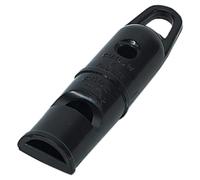 Acme Fischietto kibitz