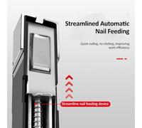 ACOGEDO Cucitrice Manuale a Martello per Tipo Porta - Cucitrice Manuale a Martello Extra Efficiente per la Produzione di Mobili, Decorazioni di Falegnameria, Decorazioni di Interni e Cablaggi Fissi