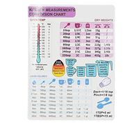 Acouto Tabella di Conversione della Magnetica, Guida Alla Temperatura del Liquido a Peso Ricetta Guida Alla Durata di Conservazione del Frigorifero Magnetico per Cucinare(1 singolo)