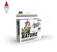 ACRILICO MODELLISMO AK INTERACTIVE NATURE - INKS SET (3 REF.)