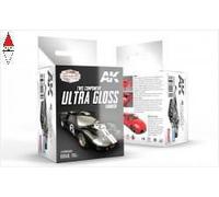 ACRILICO MODELLISMO AK INTERACTIVE TWO-COMPONENTS ULTRA GLOSS LAQUER