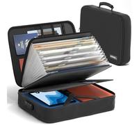 ACROPAQ Portadocumenti A4-7 scomparti, temperature fino a 700 °C, Portadocumenti impermeabile, Ignifuga, Serratura a combinazione a 3 cifre - Cartella portadocumenti A4, Portadocumenti impermeabile.