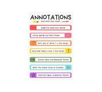 Active Reading Annotation Poster Interactive Text Engagement Code System Predict Clarify Question Summarize Evaluate Reflect Critical Thinking Skills Classroom Wall Chart(Framed,16x24inch(40x60cm))