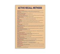 Active Recall Methods Poster Effective Study Techniques Learning Guide Wall Art for Home Office Study Room Classroom Educational Decor(Framed,16X24inch(40X60cm))
