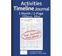 Activities Timeline Journal - 120 Month - A4 - English: A4 Size, 1 Page Per Month Layout for Time Management & Productivity - Blue Edition