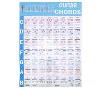 Acustica Chitarra Esercizio Accordi Suono Tabella Scala Grafico Chitarre Accordo Diteggiatura Diagramma Lezioni Musica per Chitarra Iniziatore,L