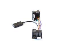 Adattatore Bluetooth aux-in per RCD510, lettore mp3, RNS 510, adatto allo streaming di musica quadlock