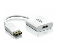 Adattatore da DisplayPort a HDMI, VC985