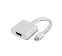 Adattatore da Mini DisplayPort a HDMI