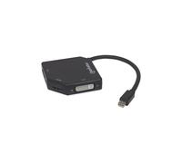 Adattatore da Mini DisplayPort a HDMI 4K o VGA/DVI 1080p 207720