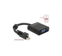 Adattatore DELOCK Mini DisplayPort 1.2 Tappo con vite Società VGA Nero NEW