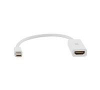 Adattatore DisplayPort con HDMI T'NB