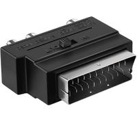 Ekon ECVSCAR3RCAFVHS cavo e adattatore video SCART (21-pin) Nero