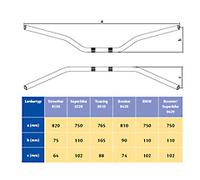 Adattatore finale ABM Bar per manubrio in acciaio