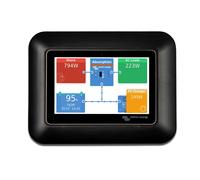 Adattatore GX Touch 50 per CCGX cut-out