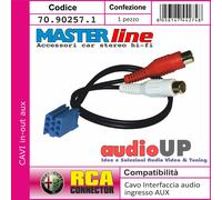 ADATTATORE INTERFACCIA AUDIO CAVO INGRESSO AUX PER SMART FORTWO DAL 2007 IN POI.