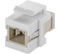 Adattatore Keystone 2 x SC Simplex Femmina
