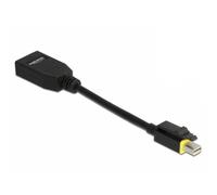 Delock Delock 65978 Cavo E Adattatore Video 0,15 M Mini Displayport Displayport