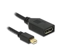 Adattatore Mini DisplayPort a DisplayPort 1.4 DeLOCK 65554