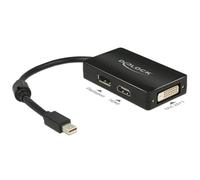 Adattatore Mini DisplayPort a DisplayPort + HDMI + DVI DeLOCK 0,16 m