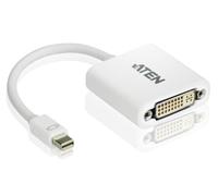 Adattatore Mini DisplayPort a DVI ATEN VC960 - IDATA VC-960