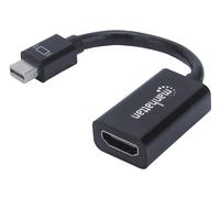 Adattatore Mini DisplayPort a HDMI Passivo Nero