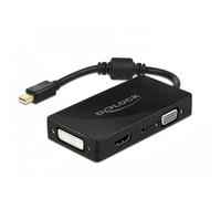 Adattatore Mini DisplayPort a VGA/HDMI/DVI DeLOCK 4K