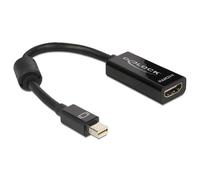 Adattatore mini DisplayPort verso HDMI DeLOCK 0,18 m Nero