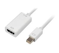 Adattatore Mini DisplayPort verso HDMI Sharkoon 0,15 m Bianco