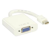adattatore Mini Displayport - VGA
