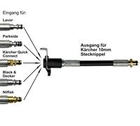 Adattatore Per Tubo Da Kärcher Quick Nifisk Parkside B&D A Kärcher 10Mm