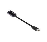 CLUB3D Mini DisplayPort 14 to HDMI 20b HDR Active Adapter