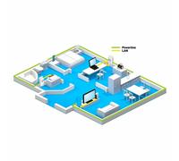 Adattatore PowerLine Fritz 1220 Set 1200 Mbit/s Gigabit Ethernet Presa F