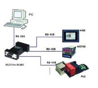 ADATTATORE RS-232 A RS-485