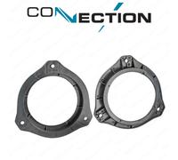Adattatore supporti distanziali vano altoparlante Ø 130mm Kia Rio